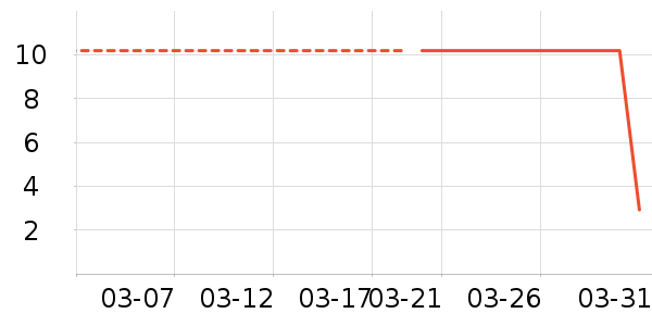 ��Ʒ���Ӽ��/������ʷ�۸�