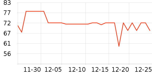 ������ʪ��ʷ�۸�