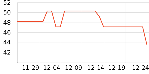 ����ϴ��������ʷ�۸�