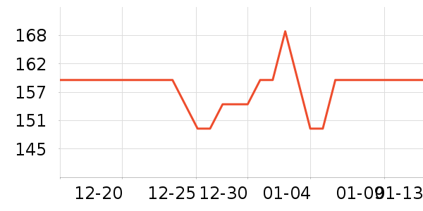 ȫ��ʱ��Ӥͯ˯��/������ʷ�۸�