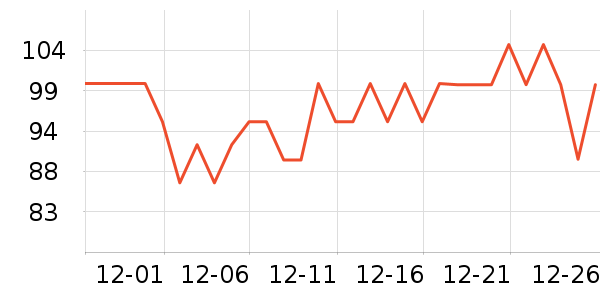 С��ʱ�⻨��/�㽺��ʷ�۸�