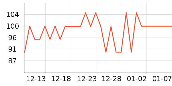 С��ʱ�⻨��/�㽺��ʷ�۸�