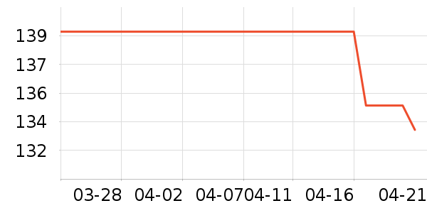 è�˼п���ʷ�۸�