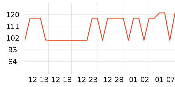 ����Ӥͯ˯��/������ʷ�۸�