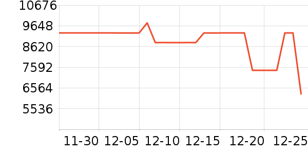 ���������ʷ�۸�