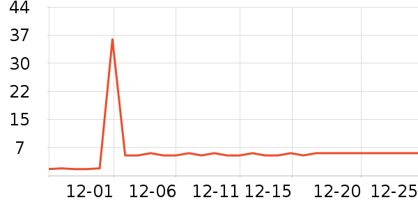 ��Ľ˿����������Ʒ��ʷ�۸�