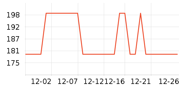 С������/������ʷ�۸�