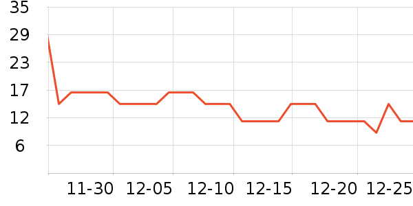 ǧ�̳���������ʷ�۸�