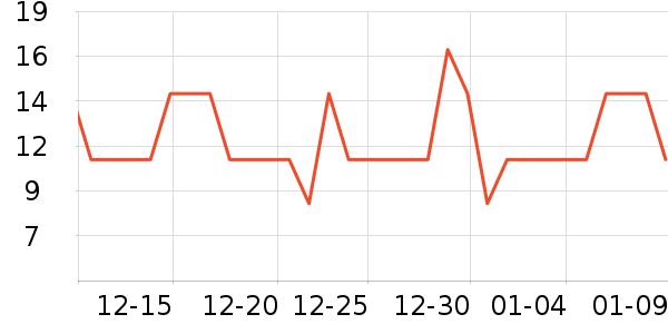 ǧ�̳���������ʷ�۸�