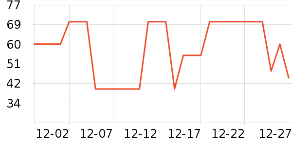 ŷ�ж�ͯ��װ��ʷ�۸�