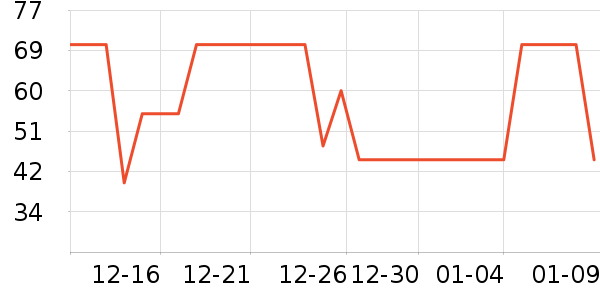 ŷ�ж�ͯ��װ��ʷ�۸�