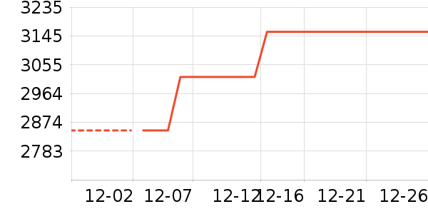 Ӱʯ���������ʷ�۸�