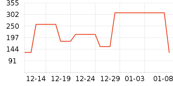 ˮ�ǵ���̺��ʷ�۸�