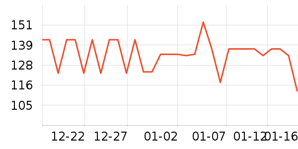 ��˹�ﴹ����Ʒ��ʷ�۸�