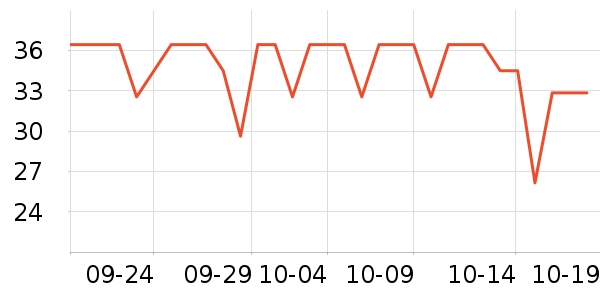 ������������ʷ�۸�