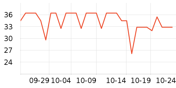 ������������ʷ�۸�