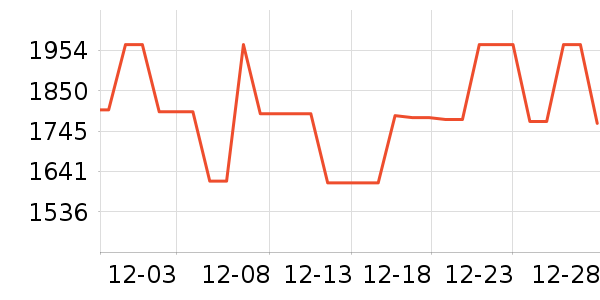 �׼Ҿ�ˮ����ʷ�۸�