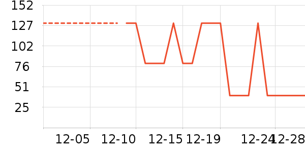 ��Һ��˪��ʷ�۸�