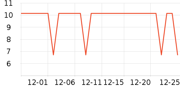 ���������/ϴ������ʷ�۸�