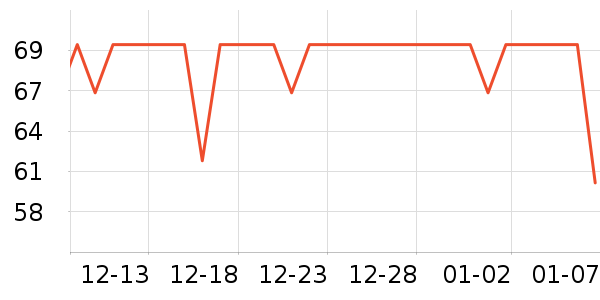 ���˿�������/Ͱ��ʷ�۸�