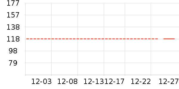 ά���ֽ��ʷ�۸�