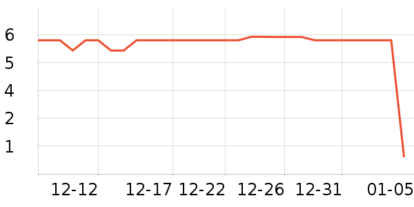 ����Ʒ�Ƹ�������ʷ�۸�