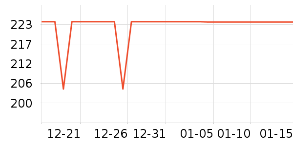 ������������ʷ�۸�