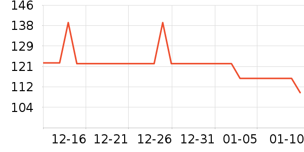 ս������ֻ���������ʷ�۸�