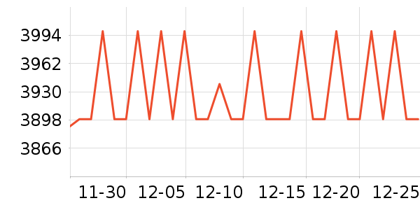 Ŭ���Ǻ�ħƽ�������ʷ�۸�