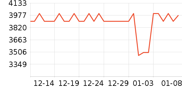 Ŭ���Ǻ�ħƽ�������ʷ�۸�