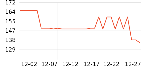 ���ִ���Һ��˪��ʷ�۸�