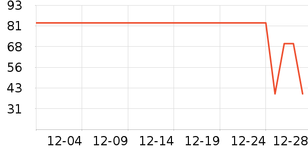 ����С��ñơ����ʷ�۸�