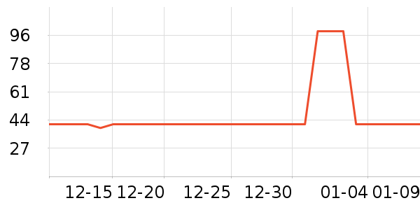 �в�������/ϴ��/������ʷ�۸�