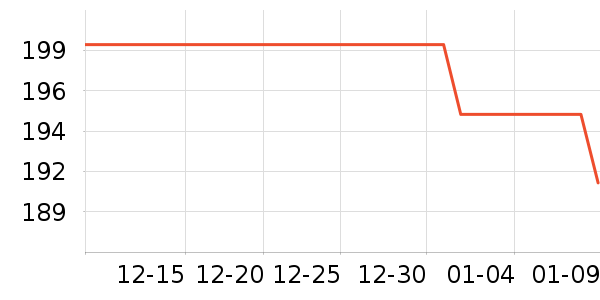 Ŧ��MP3/MP4/CD���Ż���ʷ�۸�