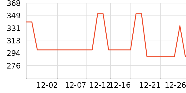 �����˶�Ь��ʷ�۸�