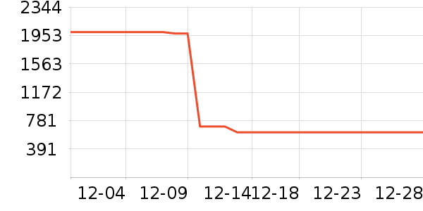 ���ϴ�˹�˶�Ь��ʷ�۸�