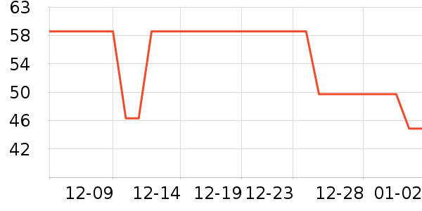 ����ҹ��ϴ�»������ʷ�۸�