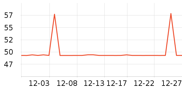 ��ӡ��Ʒ��Ʒ���� ��ʷ�۸�