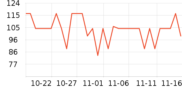 �������/ͥԺ����ʷ�۸�