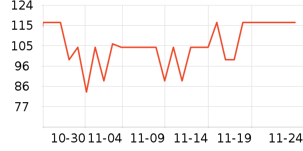 �������/ͥԺ����ʷ�۸�