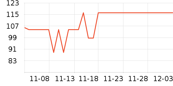 �������/ͥԺ����ʷ�۸�