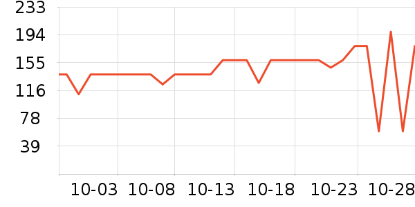 �ֿ��ֿ۱��ʺ���ʷ�۸�