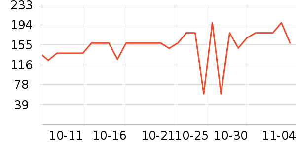 �ֿ��ֿ۱��ʺ���ʷ�۸�