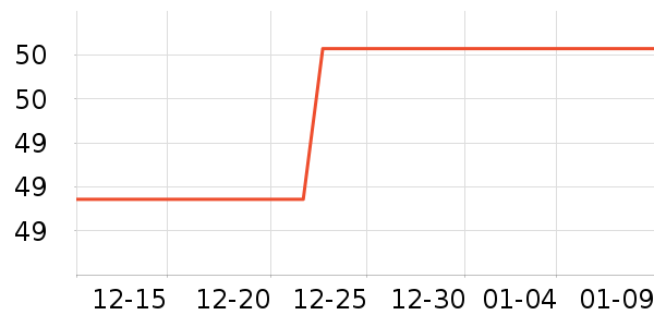 ��ɫ����ʿ�ڿ���ʷ�۸�