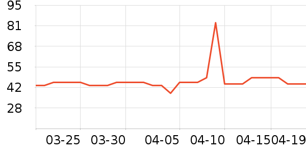 ����������ʪ��ʷ�۸�