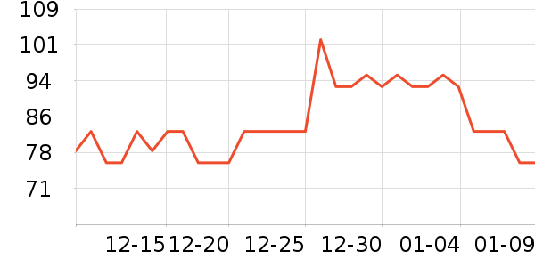 iDoonҡ��/������ʷ�۸�