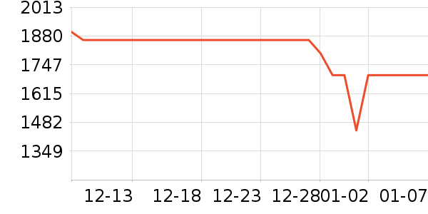 ��Ϊ�����ֱ���ʷ�۸�