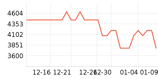 ����Ȫ��ˮ����ʷ�۸�