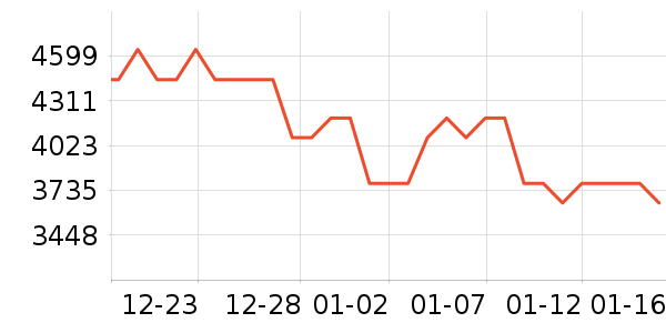 ����Ȫ��ˮ����ʷ�۸�