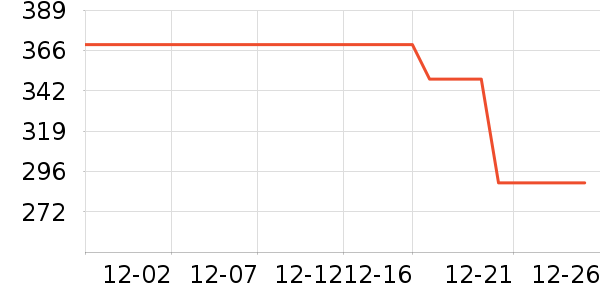 ���ϴ�˹�˶�Ь��ʷ�۸�